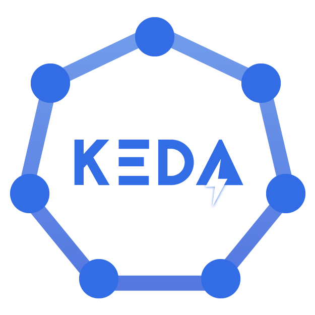 KEDA | Azure Monitor